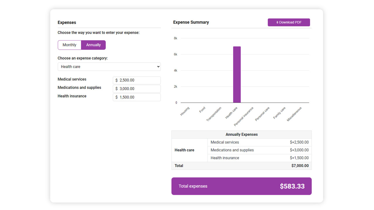 Retirement Expenses Worksheet Web Calculator For Any Website By